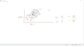 K-NN: a brief introduction