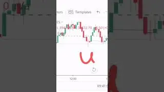 live market trading with breakout #tradingview #trading #tradingcalls #livemarket #tradingviews