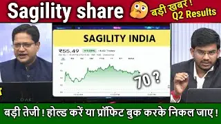 Sagility share latest news,BUY or sell ?,Q2 results,Future analysis,sagility share target 2030
