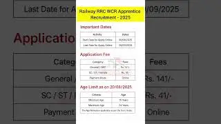 railway rrc wcr apprentice online form fill up 2025 😱💥 #railway #railwayrecruitment2025 Eligibility