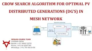 CROW SEARCH ALGORITHM FOR OPTIMAL PV DISTRIBUTED GENERATIONS DG’S IN MESH NETWORK