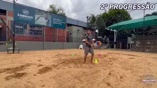 Drill N&deg; 4 - M&oacute;dulo Forehand e Backhand | WHITEBOOK BEACH TENNIS