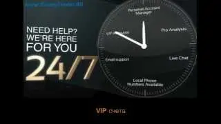 Возможности платформы 24option