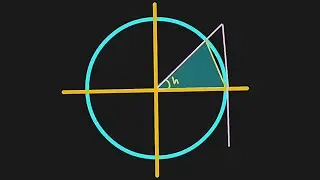 Derivative of sin(x) from the first principle
