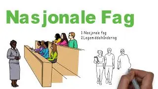 Nasjonale Fag. Norwegian test or exam for medical health professionals. Overview