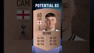 FIFA 23 CAREER MODE HIDDEN GEMS And WONDERKIDS