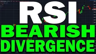 BEARISH DIVERGENCE STEP BY STEP TUTORIAL! RSI Bearish divergence 101 within two minutes! Live cases!