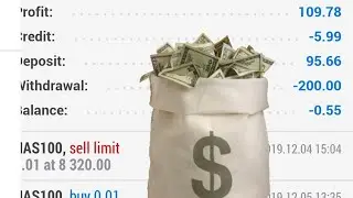 VOLATILITY 75 INDEX 💰💰💵