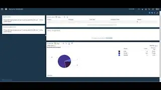 Создание мастера предметов в Maximo