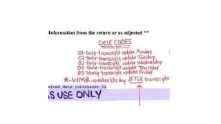 How to Check Your IRS Refund Status BEFORE &ldquo;Where&rsquo;s My Refund&rdquo;