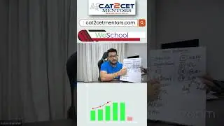 Welingkar vs KJ Somaiya How good Is WeSchool? | Welingkar Placements
