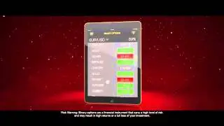Binary Options trading with 24option mobile trading