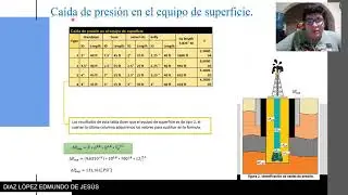 Modelo pl&aacute;stico de Bingham Equipo Beta