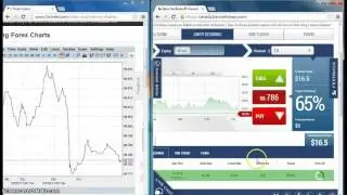 30 sec and 60 sec Binary options strategy 2016