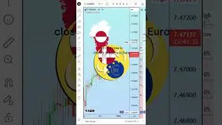 Является ли пара EURDKK (евро/датская крона) ловушкой для инвесторов?