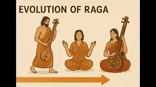 Raga Evolution