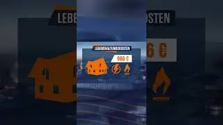 💰 Schnell erklärt: Lebenshaltungskosten | Über Geld spricht man doch!