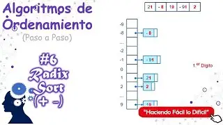 Radix Sort con Negativos - Ordenamiento Radix | Algoritmos de Ordenamiento