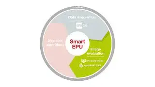 Smart EPU Software for Single Particle Cryo-EM