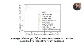 Positional Bias in Information Retrieval  From Leaderboarding to Rigorous Evaluation.