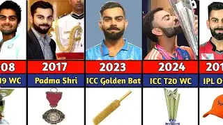 Virat Kohli Career All Trophies and Awards 🏆