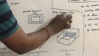 Wave guide irises - Microwave Engineering - UNIT V