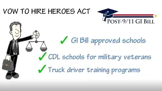 EZwheelsdriving.com | 844 470 1777 | GI Bill &ndash; Veterans Training and Job Placement Program video