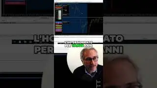 Il Mio Power Tool AI Rivoluziona gli Ordini Ad Alto Rendimento! #shorts