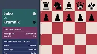 Leko vs Kramnik &mdash; World Championship 2004 (Round 5)