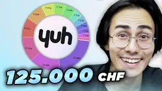125.000 CHF in 4,5 Jahren &ndash; so habe ich mein Aktien-Portfolio aufgebaut