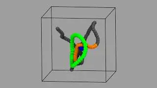 Retroviral Integration 1