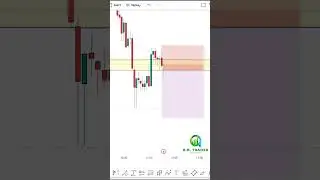 Follow Us On Instagram For More Stock market releted knowledge #stocks #trading #invest