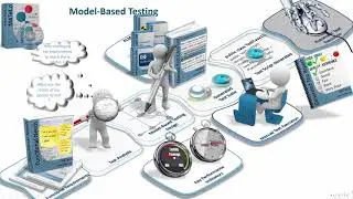 Tuto#1 : Comprendre le Model Based Testing avec MaTeLo