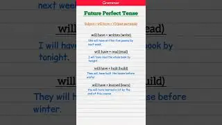 Future Perfect Tense Explained || Easy Formula + Short Sentences with Base Verbs (V1)