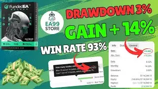 Funded EA Premium MT4 v2 | Consistent 14.2% Gain with 3% Drawdown