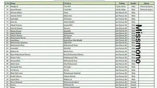 JEST 40+ sanghar list | pst jest new update | jobs news | missmono