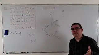 Matematikai Bizonyítás {13} | Halmazok | Részhalmaz (2)