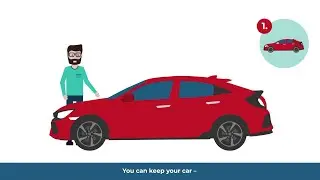 Personal Contract Purchase - Honda Finance