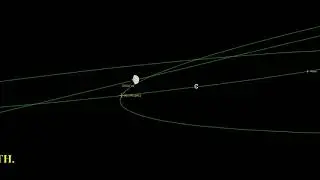 ASTEROID 2021 VP11