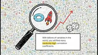 Simple Statistics: Correlation Explained