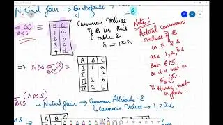 Relational Algebra, Joins, Natural Join, Outer Join, Primary Key, Foreign Key-Gate 2018 QSN DBMS