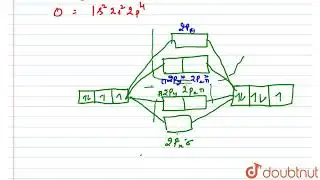 Superoxides are paramagnetic due to the presence of unpaired electron in which orbital. (A) 2P_...