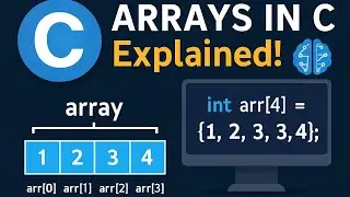 Arrays in C Programming : A Brief Explanation