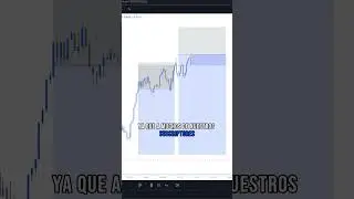 La transparencia a nuestros clientes el lo primero  #trading #forex #trackrecord #se&ntilde;alesforex