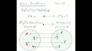 Lineare Funktionen: Teil 1 Definition Wertetabelle Koordinatensystem