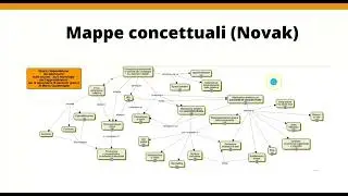 mappe mentali vs mappe concettuali