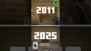 2011 vs 2025