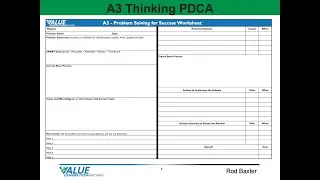 Continuous Improvement 3 - Overview of A3 Thinking and PDCA - Value Generation Partners