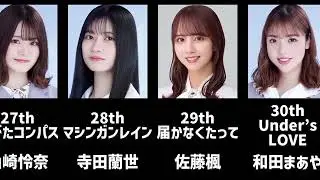 【2025年11月時点】乃木坂46シングル アンダー曲 歴代センター一覧