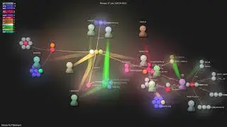 Alibaba-NLP/WebAgent - Gource visualisation